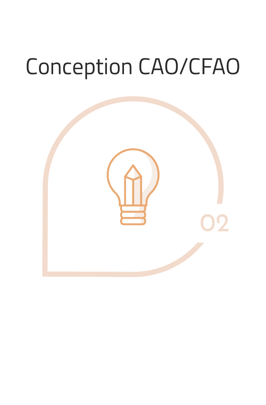 SQUARE Solutions - TAOS